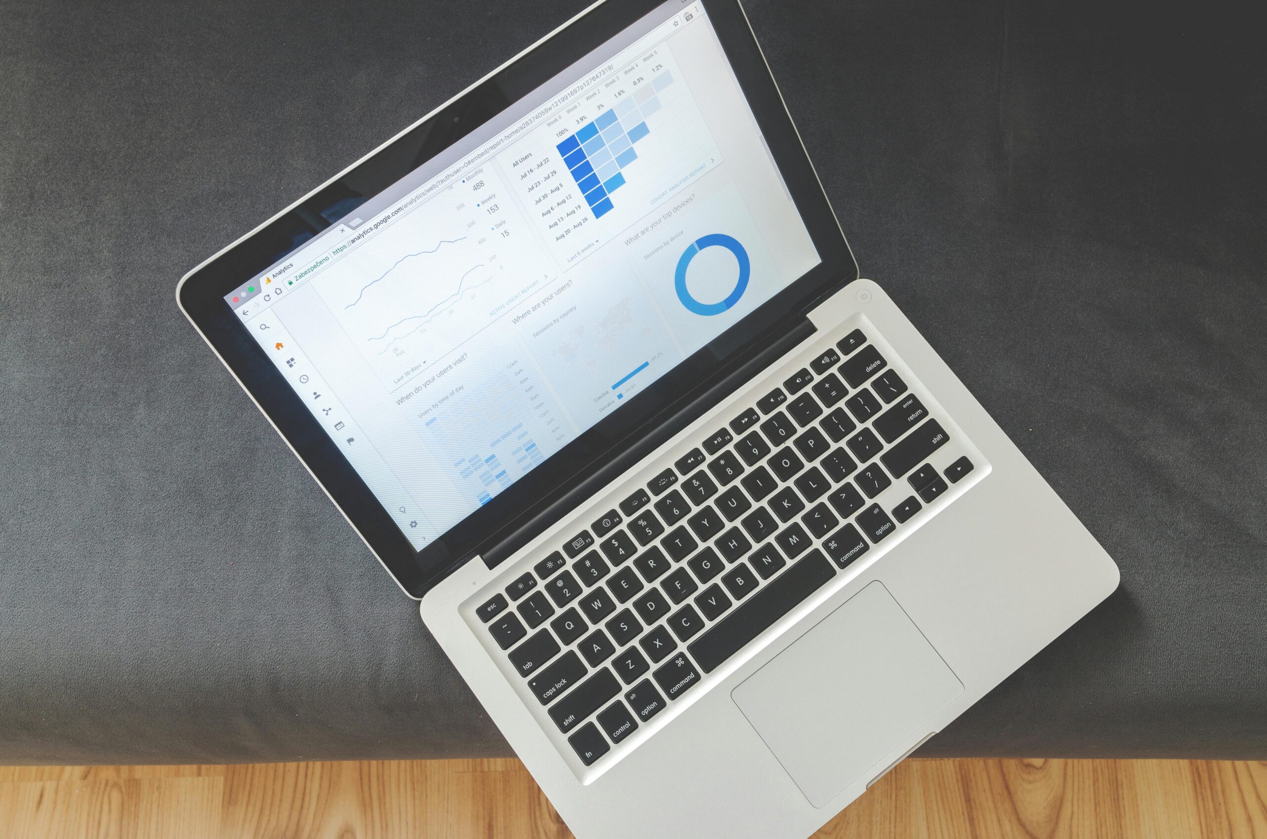 APIs personalizadas, la clave para integrar tus aplicaciones empresariales